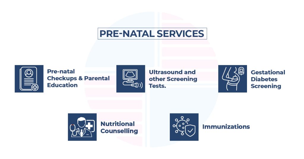 Prenatal Services at DHMC
