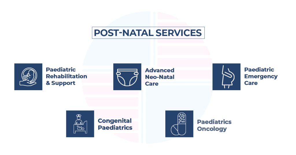 Postnatal Services at DHMC